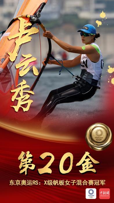 第20金！东京奥运会女子帆板RS：X级卢云秀夺冠